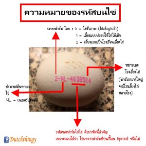 ความหมายของรหัสบนไข่