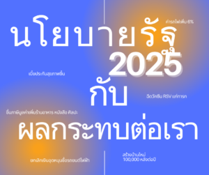 หน้าปกบทความ "นโยบายรัฐ2025 กับผลกระทบต่อเรา"