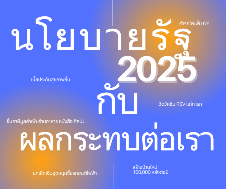หน้าปกบทความ "นโยบายรัฐ2025 กับผลกระทบต่อเรา"